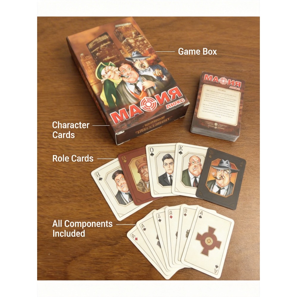 Настольная игра Mafia Party -  – обзор и цена Party Games Mafia